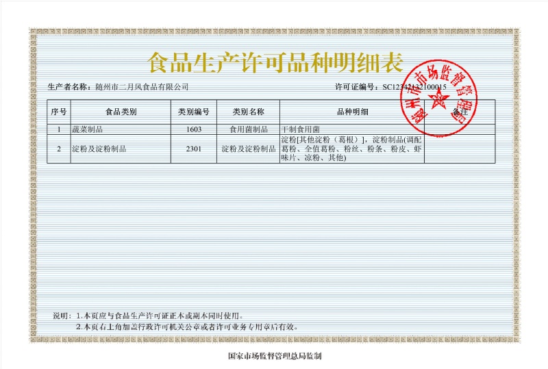 随州市二月风食品有限公司食品生产许可证（附页明细表）_副本.jpg