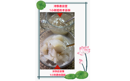 葛粉造假风暴:一场“真伪之辨”背后的食品安全困局